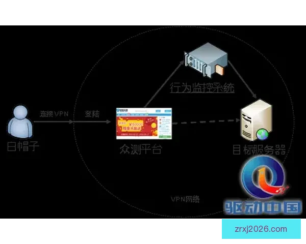 现金真人登录平台推荐与安全性分析全面指南