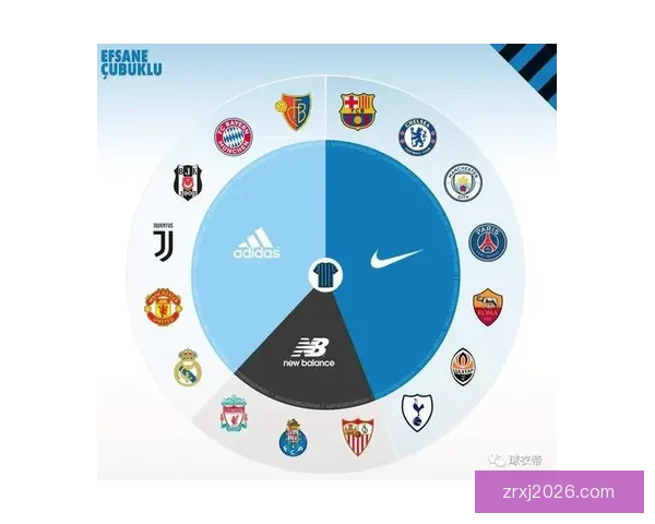 世界杯赛事预测与体育竞猜策略全解析 让你成为赢家的关键秘籍 世界杯赛事预测与体育竞猜策略全解析 让你成为赢家的关键秘籍