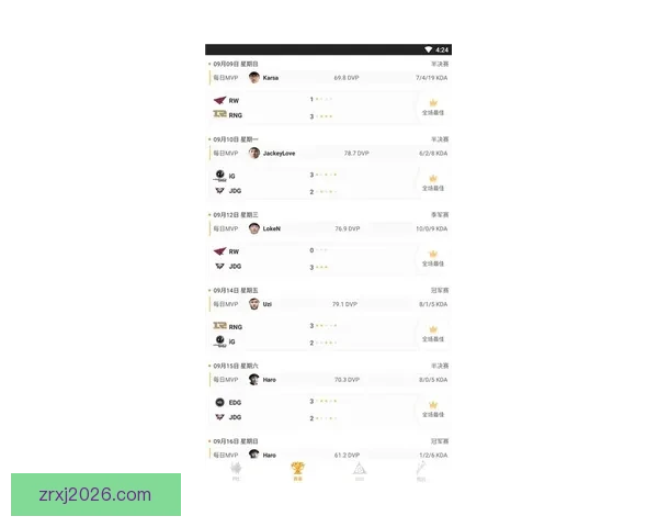 世界杯竞猜实时比分分析与预测，助你轻松掌握比赛动态和比分走势