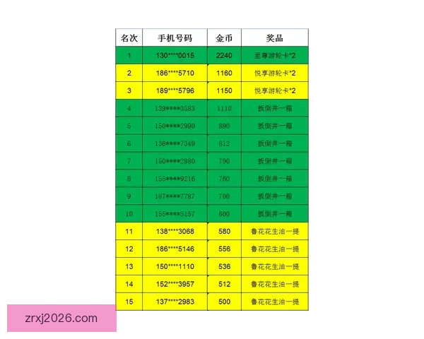 世界杯竞猜赔率深度解析与投注策略全方位指南