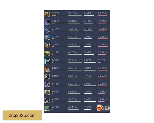 世界杯精彩对决竞猜比分策略与胜率提升全攻略 世界杯精彩对决竞猜比分策略与胜率提升全攻略