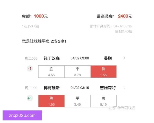 足球竞猜平台数据分析与赛事预测技巧实战策略全面安全指南 足球竞猜平台数据分析与赛事预测技巧实战策略全面安全指南