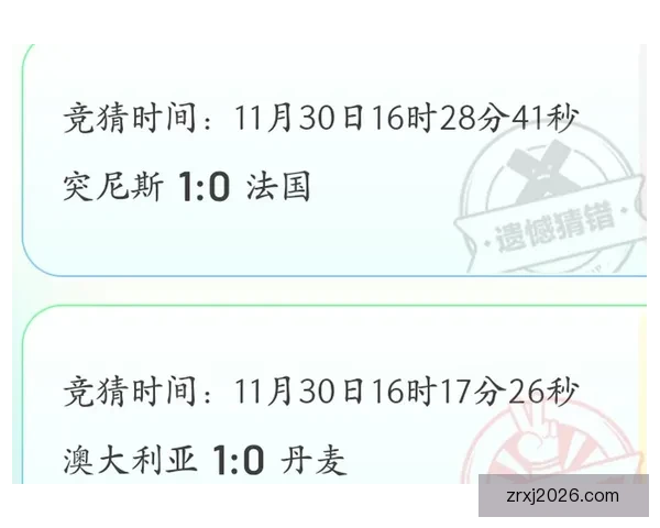 世界杯体育竞猜必胜攻略解析 提升你的竞猜技巧与预测准确率