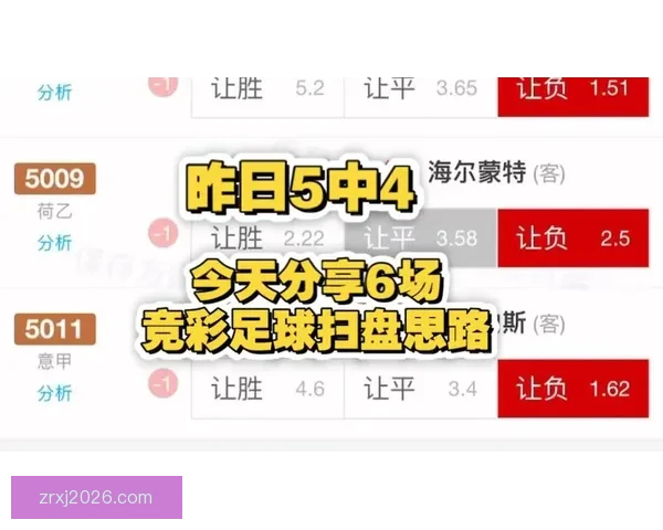 世界杯精彩竞猜尽在这里，实时赔率分析助你稳赢赛事预测