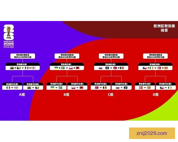 美加墨世界杯竞猜网站指南与热门赛事预测策略全面解析助你赢在赛场