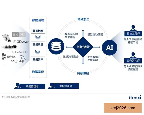 创新体育竞猜平台引领行业变革打造全新用户体验与智能分析系统