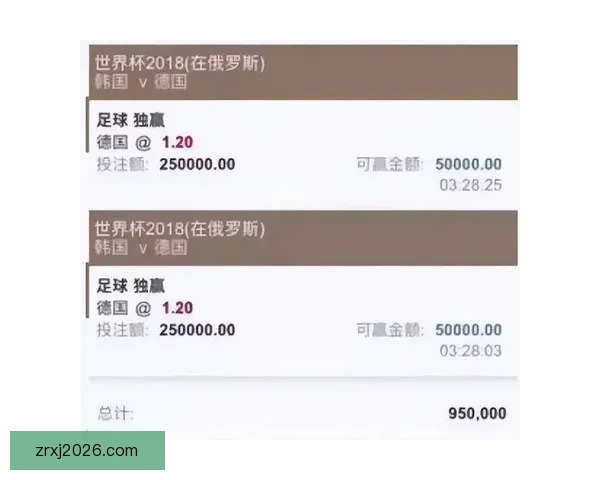世界杯竞猜赔率分析与推荐助你精准预测精彩赛事结果