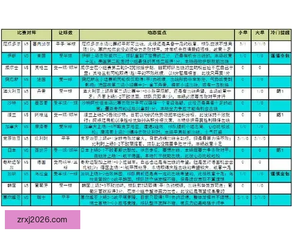 世界杯竞猜胜负技巧深度分析与实战策略分享